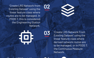 June 2025 Newsletter